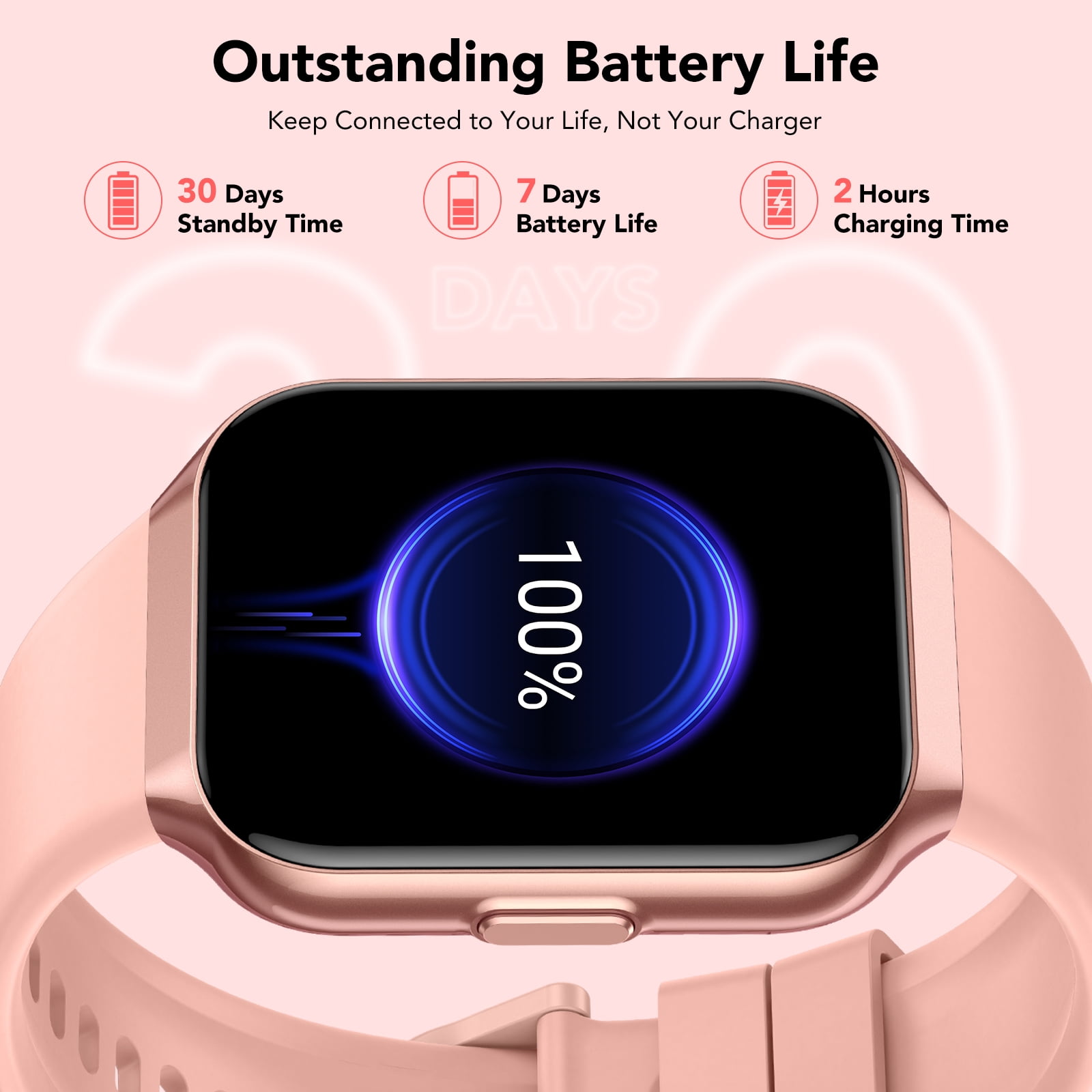 2026 NEW Smart Watch, 1.96''HD Screen SmartWatch for Men Women's, Answer/Make/Message, 100 Sports Modes, IP68 Waterproof Fitness Tracker Compatible with Android and iPhone, Holiday Gifts,Pink - Image 4