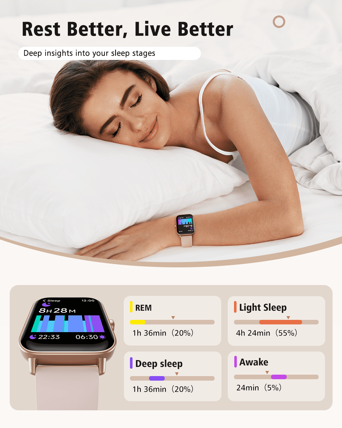 ACHOICE 1.85" Smart Watch for Women & Men, Fitness Tracker, Alexa Built-in, 100+ Workout Modes, 3 Year Warranty, Fits for iPhone and Android for Gift Pink - Image 3