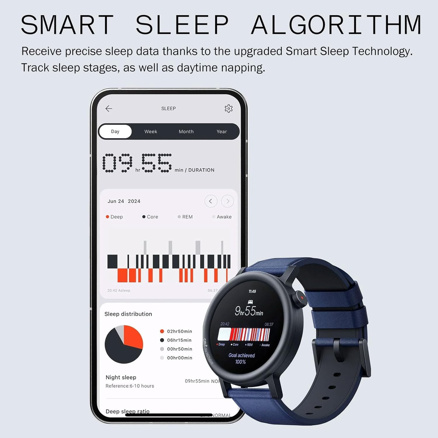 CMF Watch Pro 2 Smartwatch for Men Women, 120 Sports Modes, Bluetooth Calls with AI Noise Reduction, IP68 Waterproof, GPS, Sleep and Activity Tracker for Android iOS,Dark Grey - Image 3