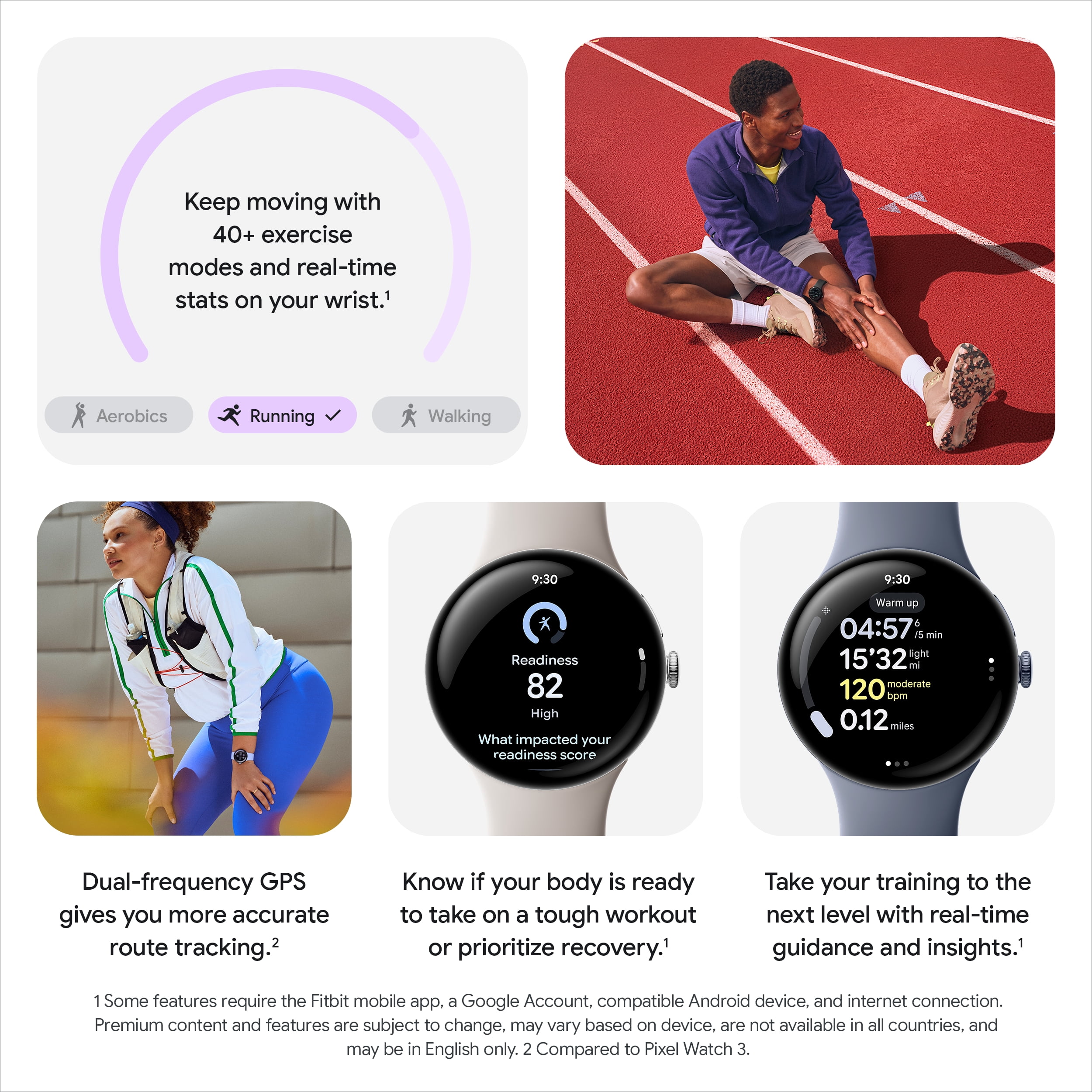 Google Pixel Watch 4 (45mm) - Android Smartwatch with Domed Display, Comprehensive Health and Fitness Tracking, and Help from Gemini - Matte Black Aluminum Case - Obsidian Active Band - Wi-Fi - Image 4