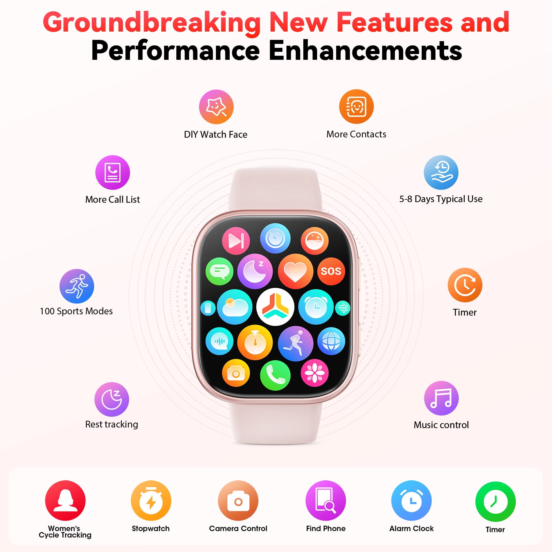 Smart Watch Fits for Android & iPhone, 1.85 inch Fitness Tracker, Men Womens Smartwatch with Make/Answer Calls/Message Reminder/100+ Sports Models, IP68 Waterproof Pedometer Watch, Perfect Gift, Pink - Image 2