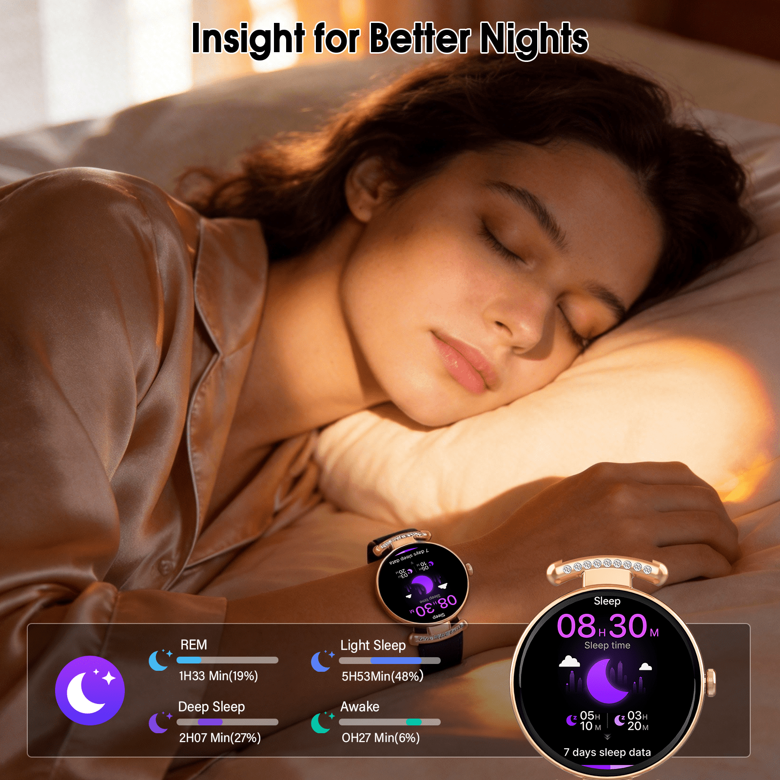 Smart Watches for Women, 1.2'' AMOLED HD Round Screen Fitness Trackers with Bluetooth Call (Answer/Make/Text), 100+ Sports Mode, IP68 Waterproof Women Smart Watch for Android IOS - Image 3