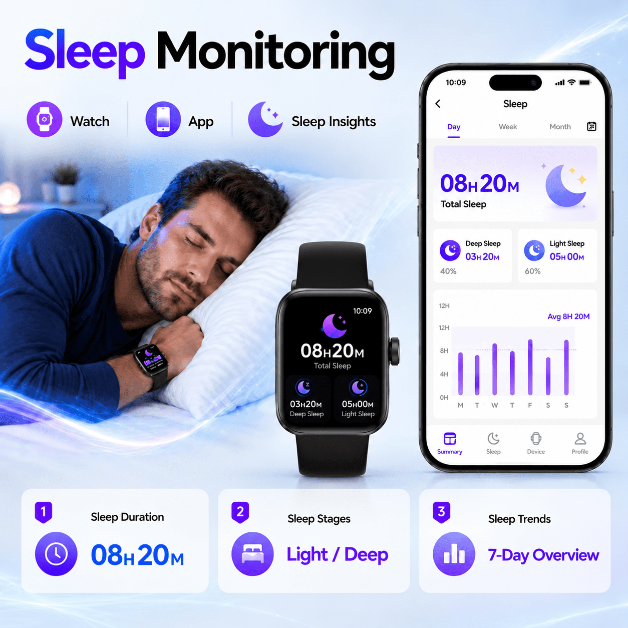 TPUFO Smart Watch for Men Women, Fits for iPhone Android iOS, IP68 1.85" Touchscreen Fitness Tracker with Bluetooth Calling, 120+ Sport Modes, Black - Image 3