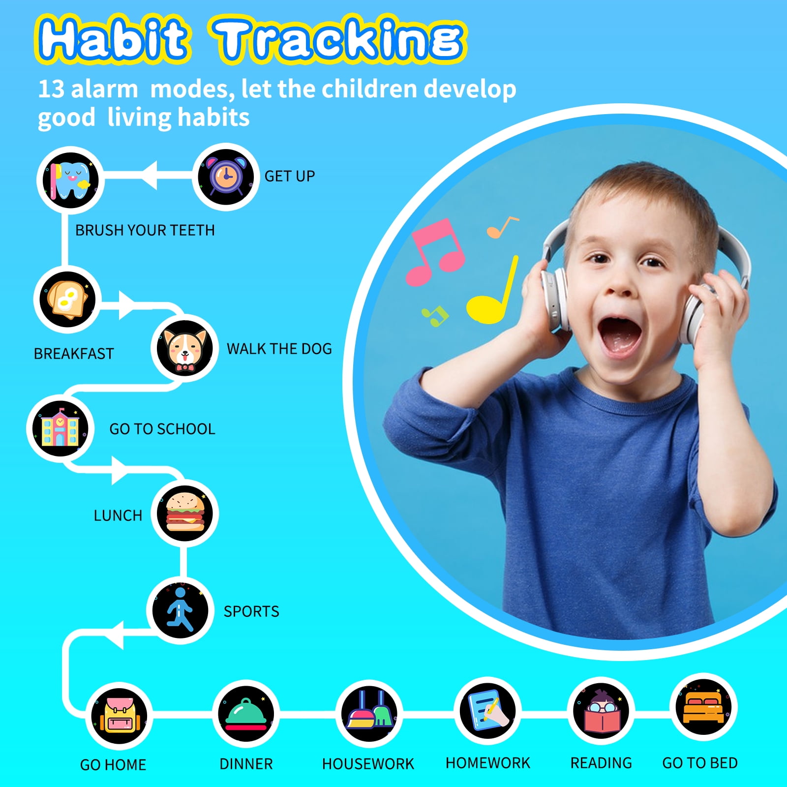 Vakzovy Kids Smart Watch for Boys 4-12 Years Old Birthday Gift, Vakzovy Waterproof Educationals Smart Watch, Dual Camera, 24 Puzzle Games,Music Player, Toddler Watch Learning Toys(Blue) - Image 2
